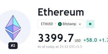 Ethereum Reaches Critical Decision Point as Sell Signal Arises Near $3,500 Resistance