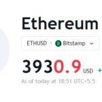 Ethereum Surpasses $4,000 Milestone Amidst Bullish Sentiment