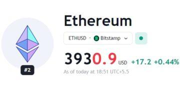 Ethereum Surpasses $4,000 Milestone Amidst Bullish Sentiment