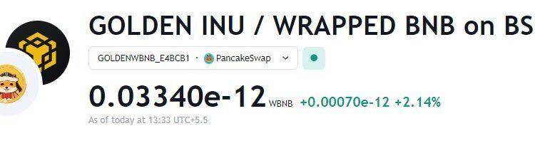 Golden Inu (GOLDEN) Token Gains Momentum Ahead of New Exchange Listing