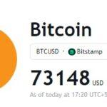 ETF Surpasses $200M Milestone