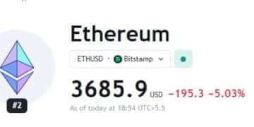 Ethereum's Next Decade: Vitalik Buterin Calls for Layer-2 Mindset Shift for Global Impact