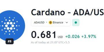 Cardano (ADA) Investors Adopt O2T Ahead of Market Upturn