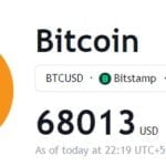 Bitcoin Traders Monitor $60K Support Amidst Intensifying Selling Pressure