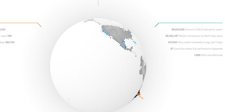 Worldcoin Addresses Legal Concerns Amid Spanish Regulatory Challenges