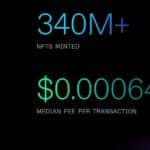 Solana Foundation Concludes Tour de Sun 22 Program, Introduces Testnet Incentive Restructuring