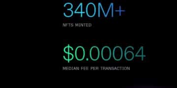 Solana Foundation Concludes Tour de Sun 22 Program, Introduces Testnet Incentive Restructuring