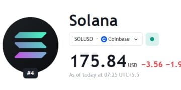 Solana's Remarkable Surge: A New Titan in the Crypto Market