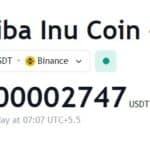 Shiba Inu Price Analysis: Exploring the Significance of the 'Golden Pocket' Amidst Market Retracement