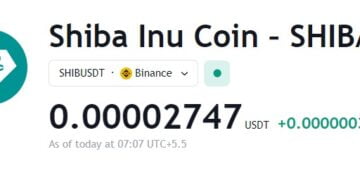 Shiba Inu Price Analysis: Exploring the Significance of the 'Golden Pocket' Amidst Market Retracement