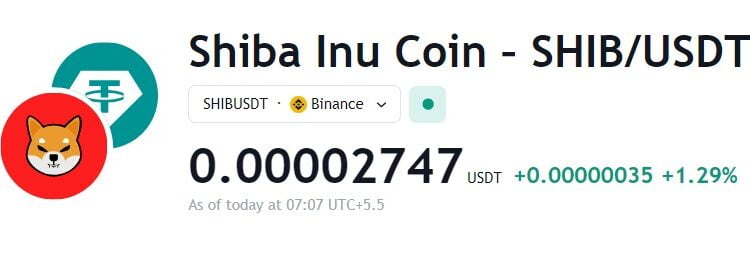 Shiba Inu Price Analysis: Exploring the Significance of the 'Golden Pocket' Amidst Market Retracement