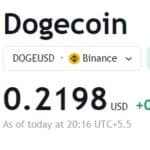 Dogecoin's Meteoric Rise: Understanding the Surge and Its Implications