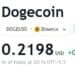 Dogecoin's Meteoric Rise: Understanding the Surge and Its Implications