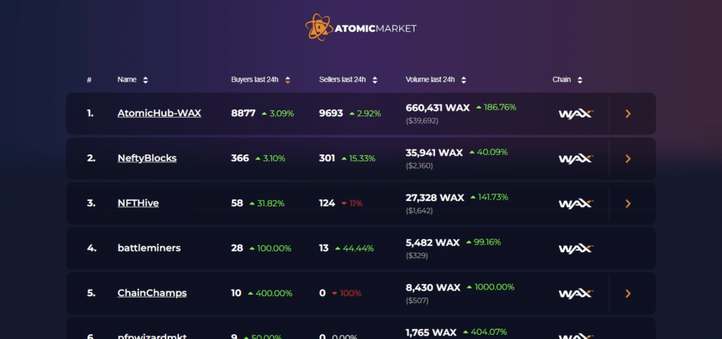AtomicMarket