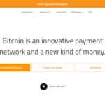 20 Best Alternatives To Bitcoin: Bitcoin Alternatives