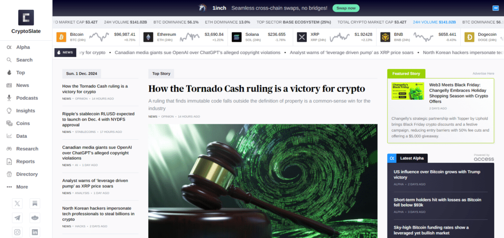 CryptoSlate Top 20 Coinroop Blog Competitors