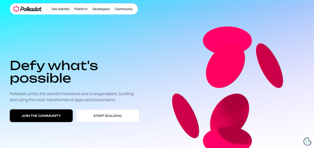 Polkadot (DOT) Best Alternatives To Notcoin