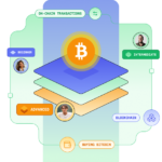 LearnBitcoin.com Launches Personalized