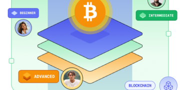 LearnBitcoin.com Launches Personalized