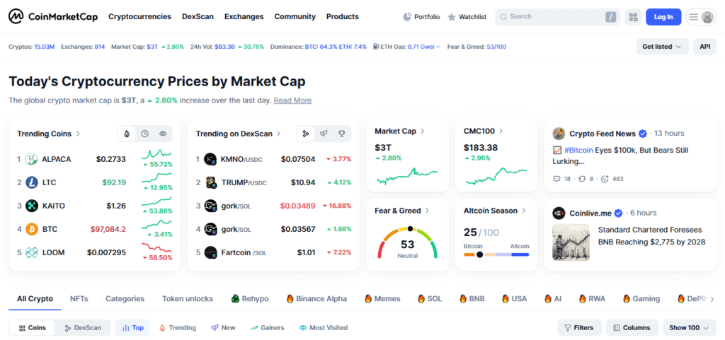 Coinmarketcap