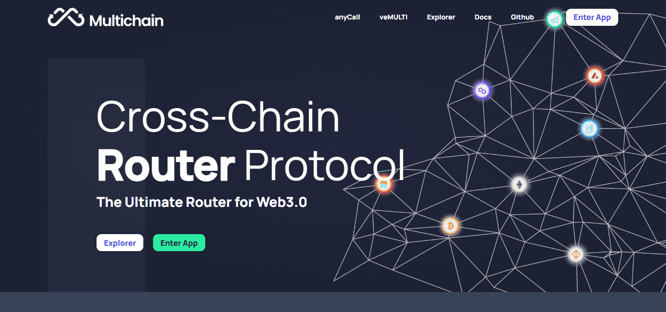 10 Best Bridging Solution For Multi-Chain Games
