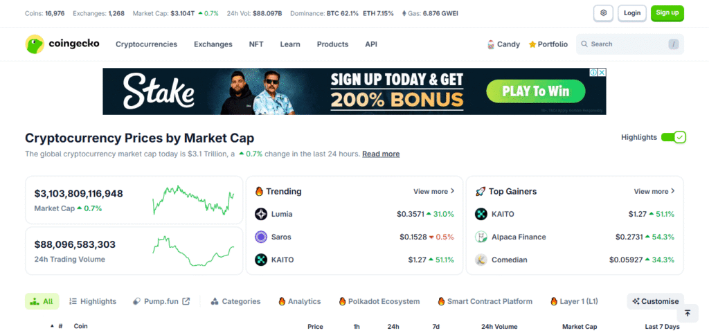 CoinGecko
