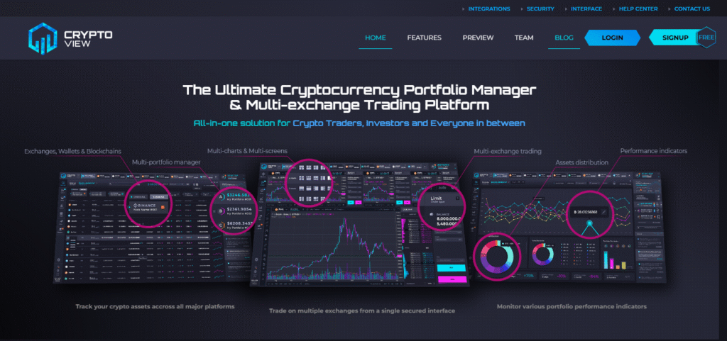 CryptoView