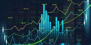 10 Best Large Prop Trading Communities - For Global Traders