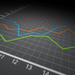 10 Best Crypto Charts To Use for Accurate Trading & Analysis