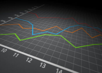 10 Best Crypto Charts To Use for Accurate Trading & Analysis