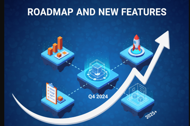 Roadmap and New Features