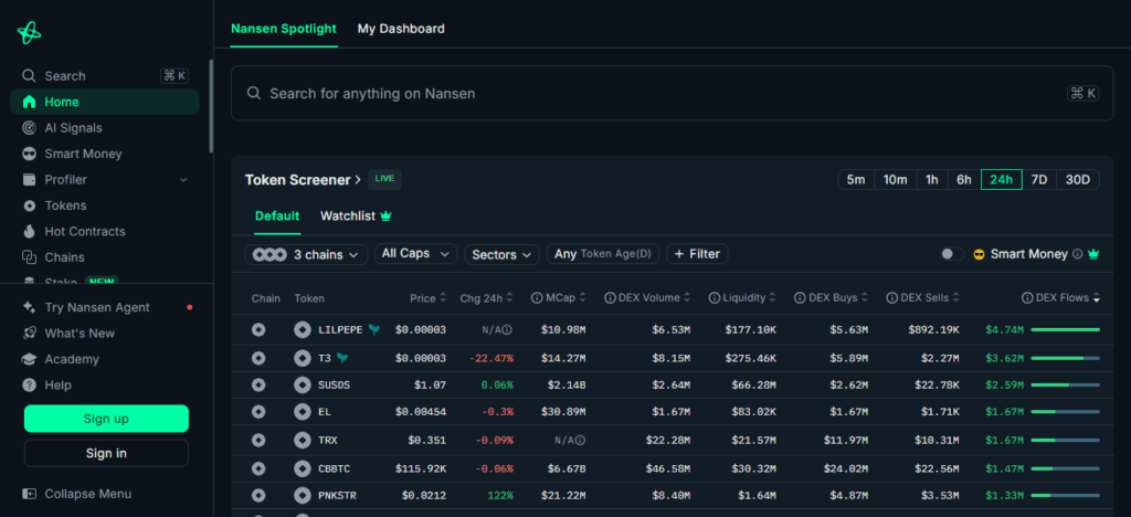 Nansen Portfolio