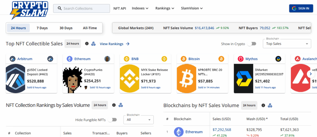 CryptoSlam