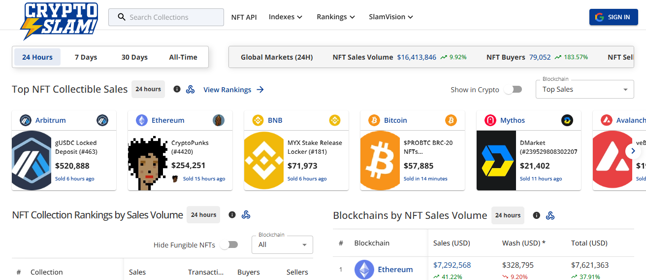 10-best-nft-minting-schedule-trackers-to-follow-drops