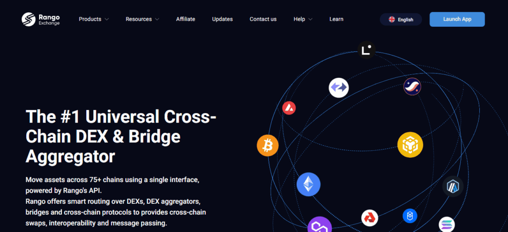 Rango Exchange