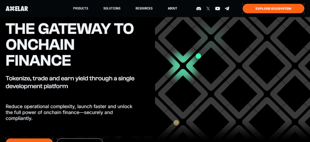 Axelar Network