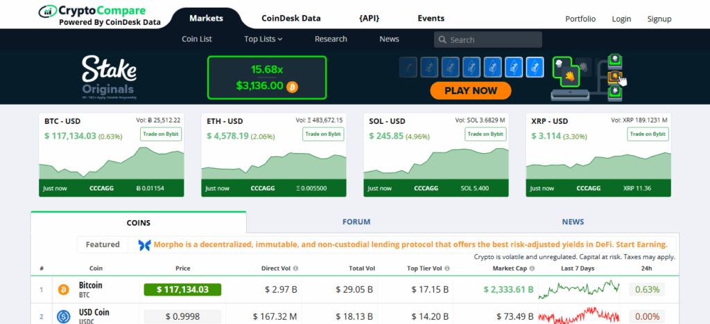 CryptoCompare Charts