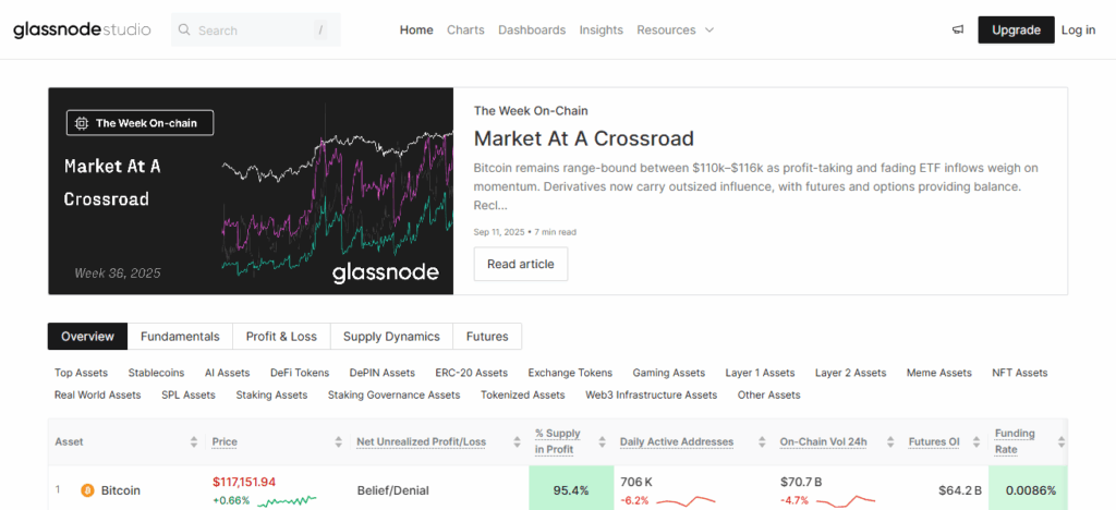 Glassnode Studio