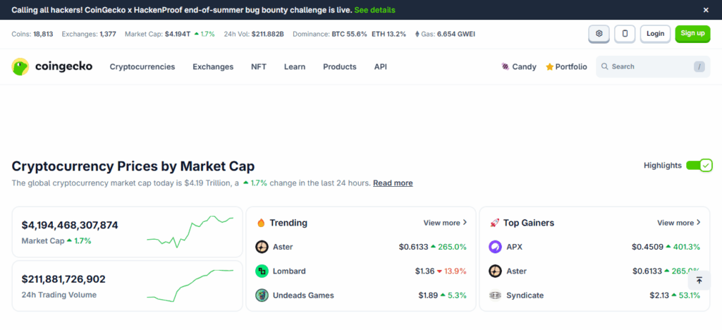 CoinGecko Charts