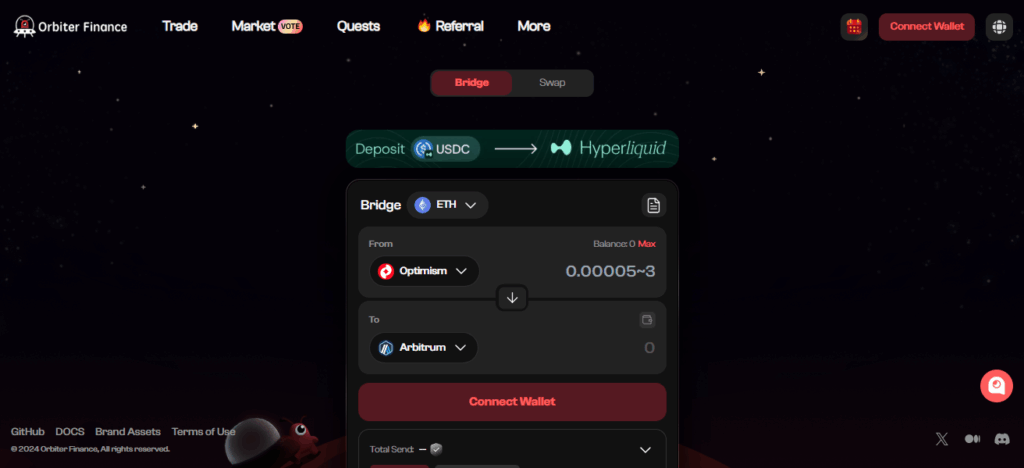  Orbiter Finance