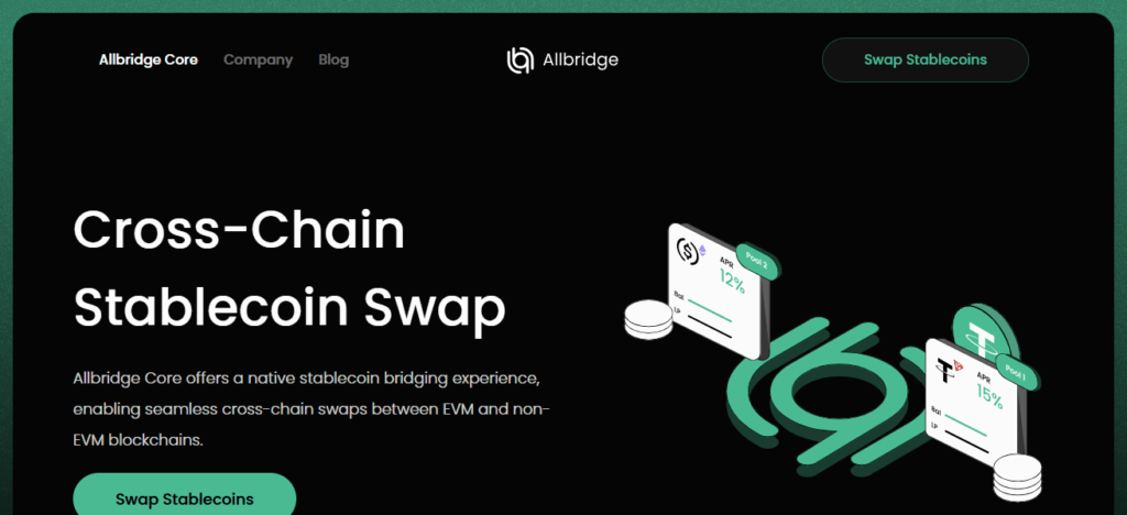 Allbridge