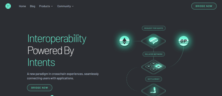 10 Best Aggregators For Bridging NFTs Cheaply