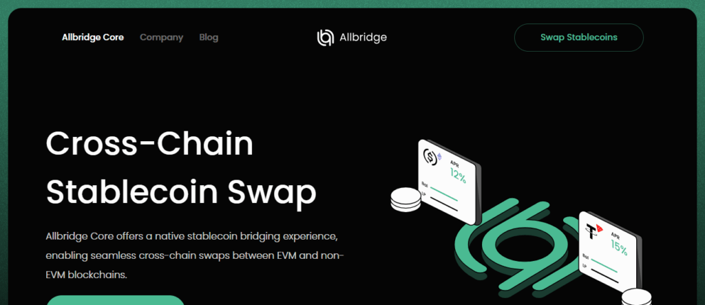 Allbridge