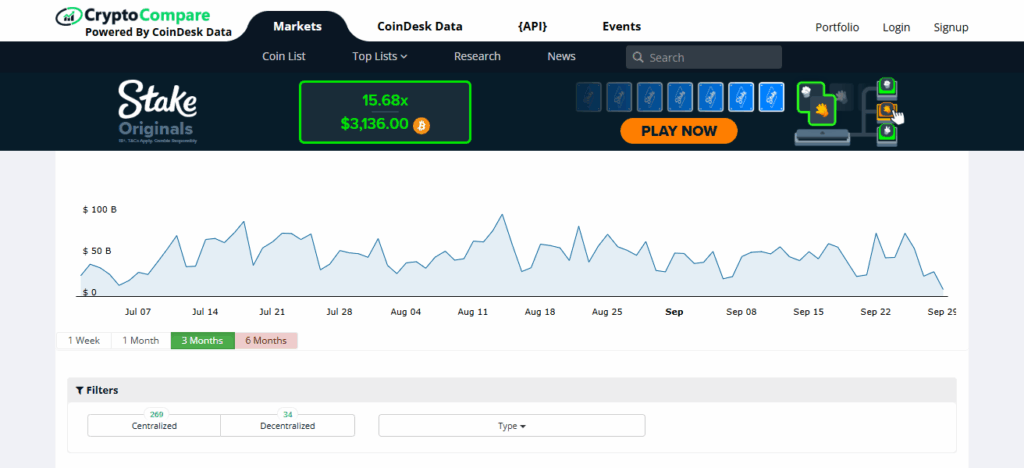 CryptoCompare