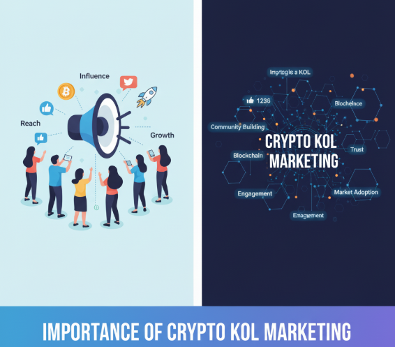 Importance of Crypto KOL Marketing