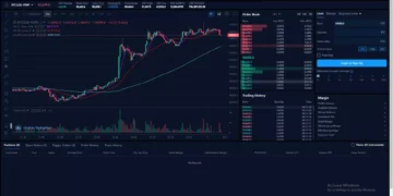 10 Crypto Watchlist Management Tools