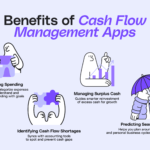 10 Best Budgeting Features in Mobile Banking Apps 2025
