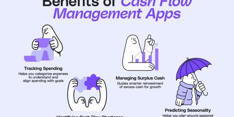 10 Best Budgeting Features in Mobile Banking Apps 2025