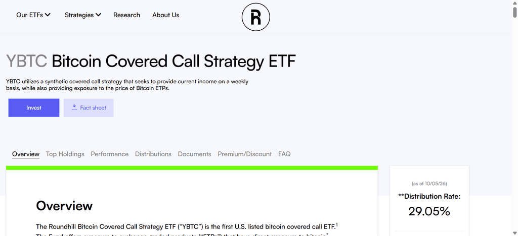 Roundhill Bitcoin Covered Call Strategy ETF
