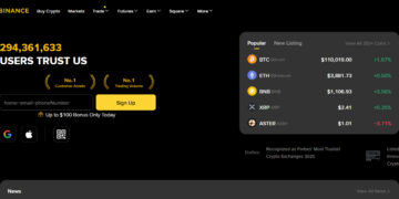 10 Best Binance India Alternatives: Top Crypto Exchanges 2025